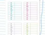 10 times table speed grids worksheet