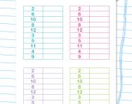 10 times table speed grids worksheet