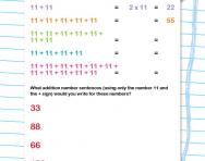 11 times table as repeated addition worksheet