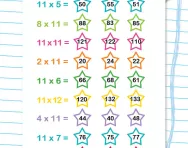 11 times table quick quiz worksheet