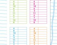 11 times table speed grids worksheet