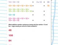 12 times table as repeated addition worksheet