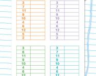 12 times table speed grids worksheet
