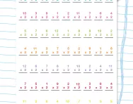 2 times table timed test