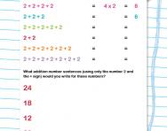 2 times table as repeated addition worksheet