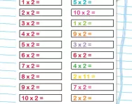 2 times table practice drill worksheet