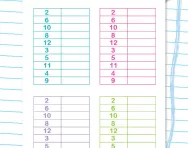 2 times table speed grids worksheet