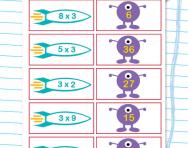 3 times table matching challenge worksheet