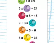 3 times table number sentences worksheet