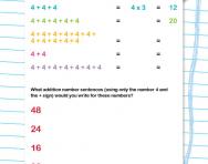 4 times table as repeated addition worksheet