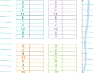 4 times table speed grids worksheet