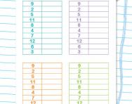 4 times table speed grids worksheet