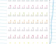 5 times table timed test