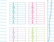 6 times table speed grids worksheet