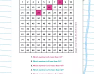 8 times table patterns worksheet