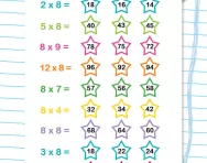 8 times table quick quiz worksheet