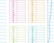 8 times table speed grids worksheet