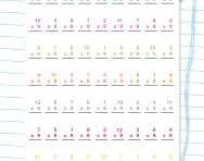 9 times table timed test