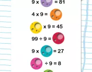 9 times table number sentences worksheet