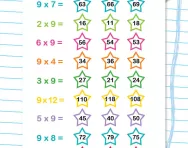 9 times tables quick quiz worksheet