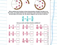 Adding and subtracting fractions practice worksheet