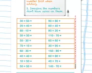 Adding and subtracting multiples of 10 worksheet