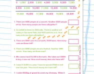 Adding and subtracting multiples of 1000: word problems worksheet