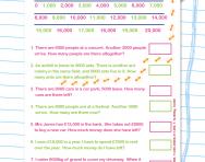 Adding and subtracting multiples of 1000: word problems worksheet