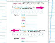 Adding and subtracting negative numbers worksheet
