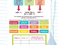 Adding the suffixes -s or -es to form the plural worksheet