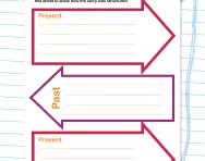 Analysing flashbacks in stories and films