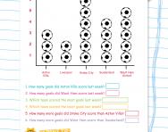 Answering questions on a pictogram football worksheet