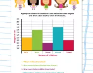 Bar chart investigation worksheet