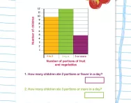 Bar chart problem worksheet