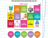 Calculating discounts worksheet