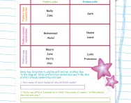 Carroll diagram planning worksheet