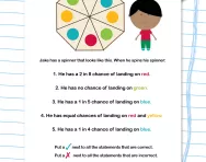 Chance and likelihood