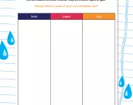 Changing states: solid, liquid or gas?