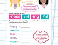 Changing words by adding suffixes worksheet