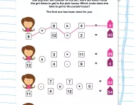 Choose the route: addition, subtraction, multiplication and division