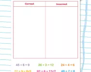 Chunking practice worksheet