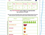 Collecting data: pictograms