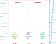 Column addition practice activity