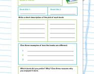 Comparing books by the same author worksheet