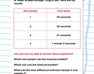 Comparing data worksheet