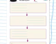 Completing a story map