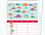 Completing a tally chart worksheet
