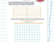 Constructing a bar chart