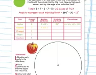 Constructing a pie chart worksheet