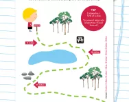 Convert between miles and kilometres worksheet